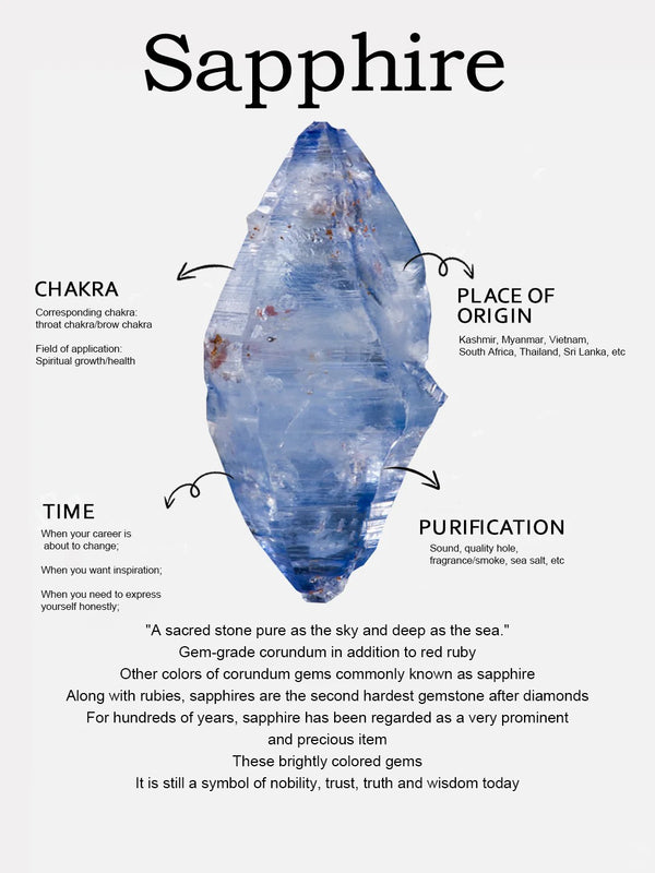 Sapphire