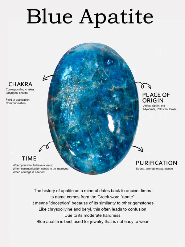 Blue Apatite