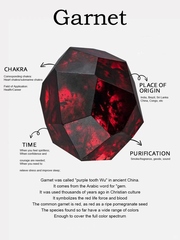 Garnet