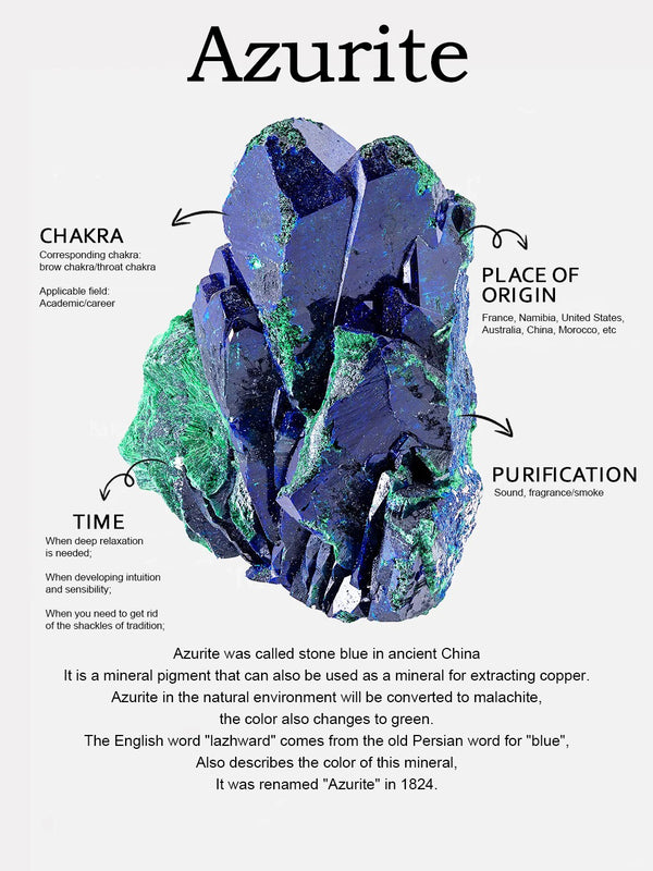 Azurite