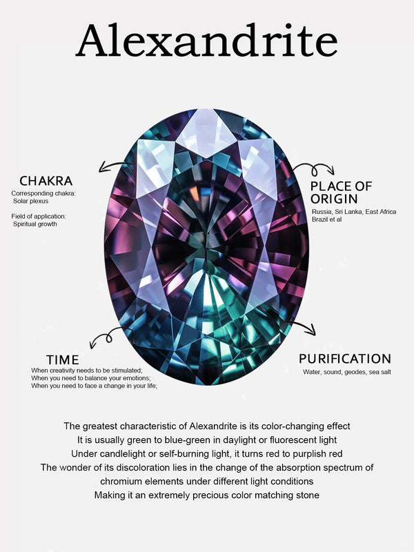 Alexandrite